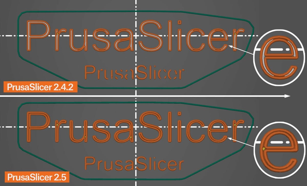 PrusaSlicer 2.4.2 vs 2.5.0 perimeter generation