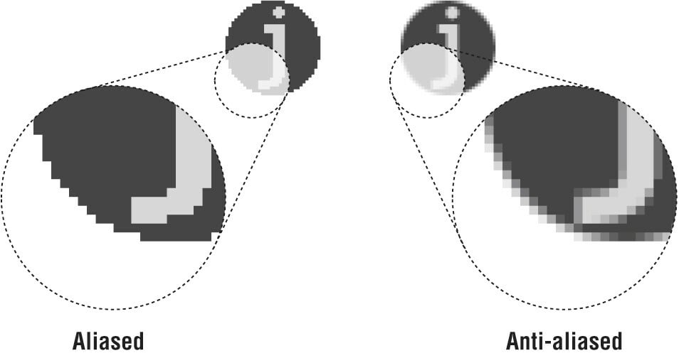 Anti-aliasing can smooth out the micro-edges caused by pixelated projections