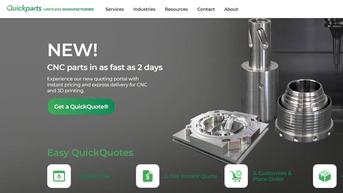 Image of: 5. Quickparts