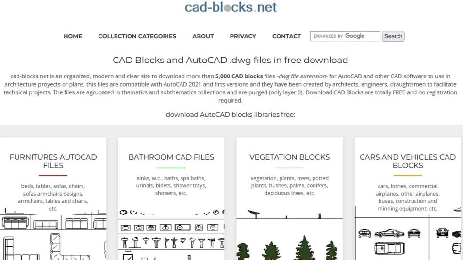 Image of: Cad-blocks.net
