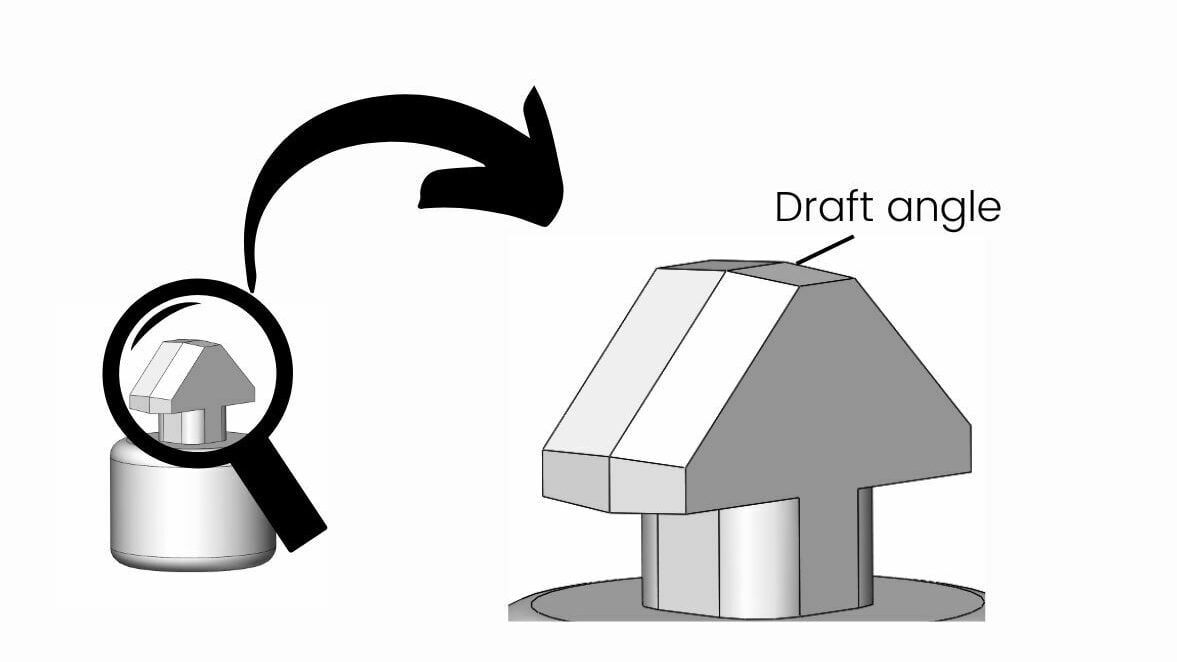 Part with 4 degrees of draft angle