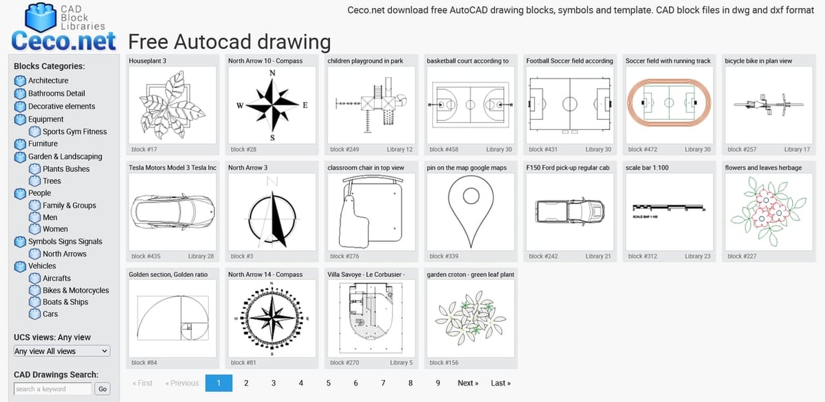 Ceco's drawings and categories