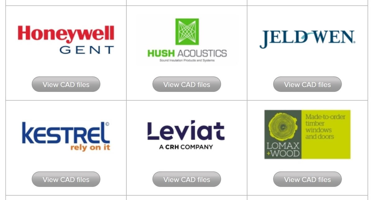 Some of the brands FastTrack lets you access