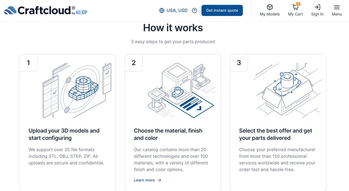 Image of Craftcloud 3D Printing Service Simply Explained: How Does It Work?