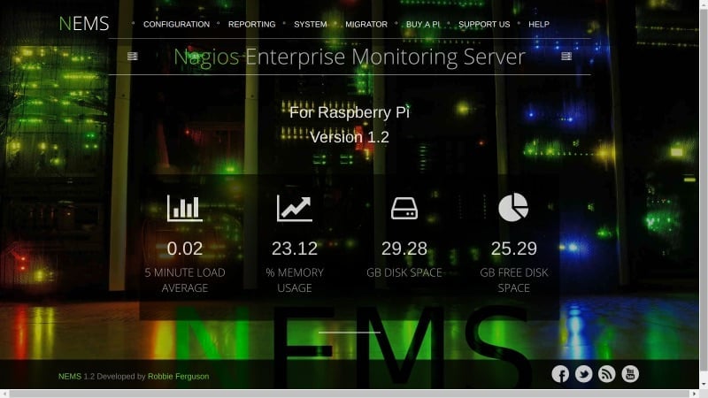 Image of Cool Raspberry Pi Projects: Network Monitor