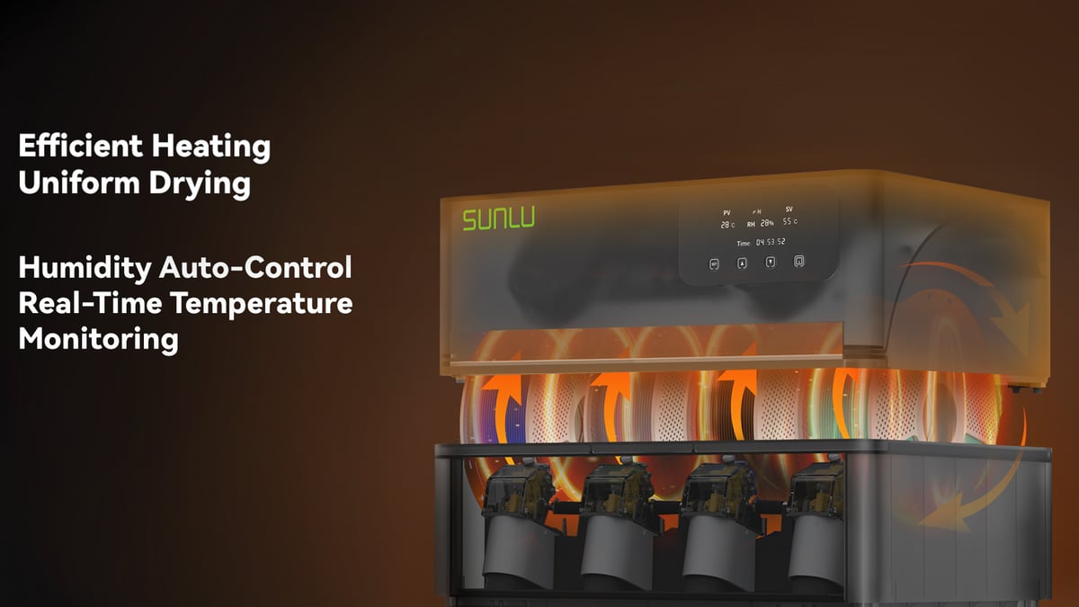 ams heated sunlu advert