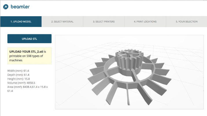 Featured image of 3D Printing Software company Beamler Acquires Printr