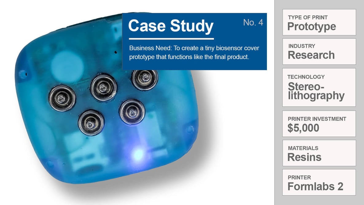 Featured image of Case Study: Better Research Prototypes with 3D Printing
