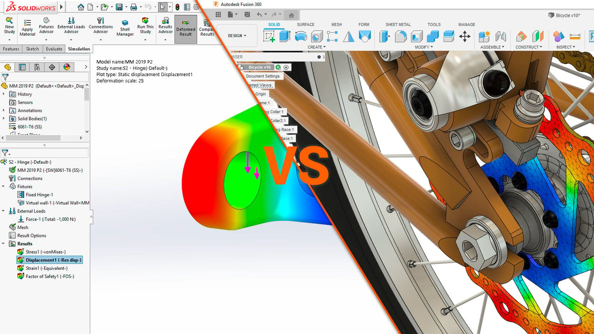 Featured image of SolidWorks vs Fusion 360: The Differences