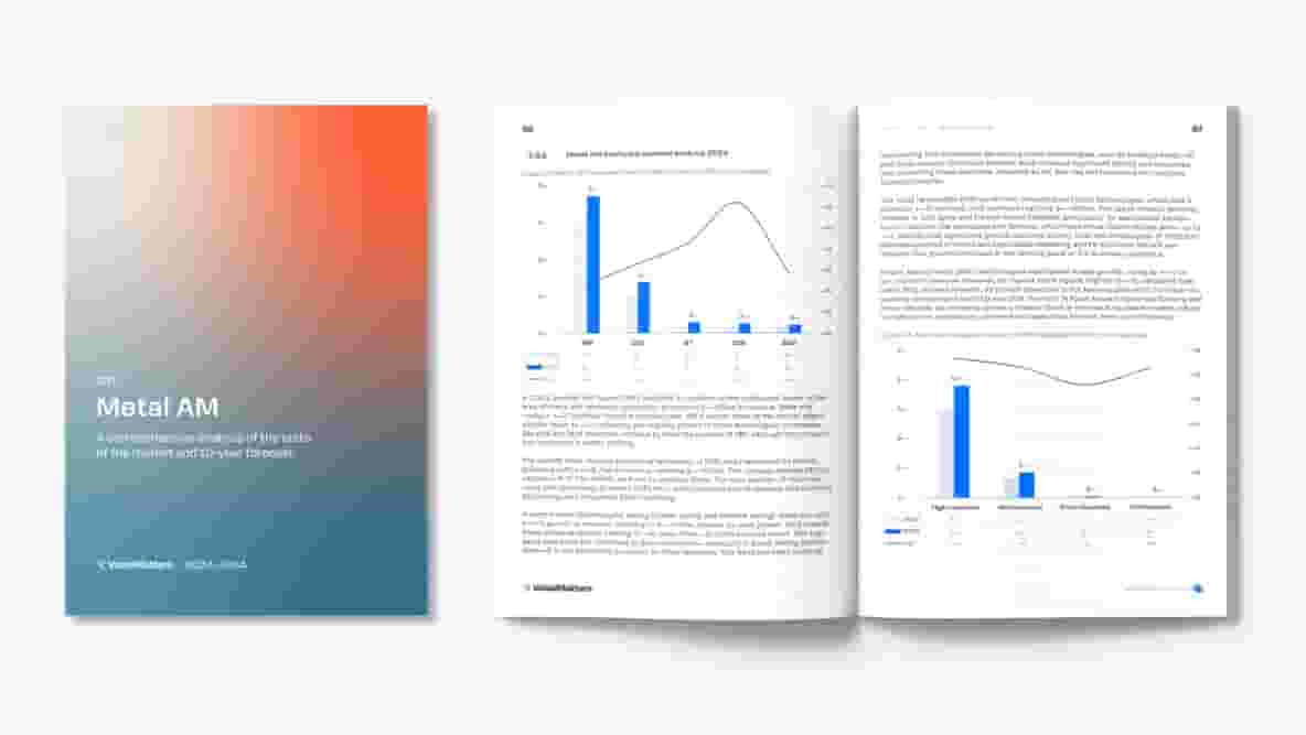Featured image of Growth and Challenges: The Next Decade of Metal Additive Manufacturing
