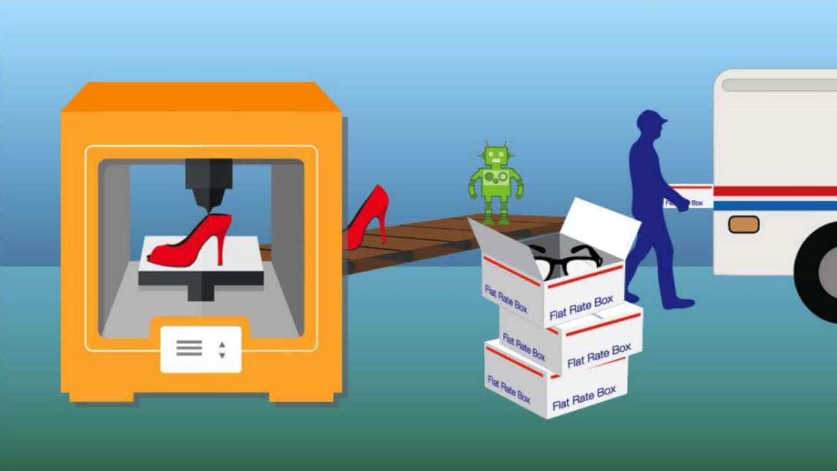 Featured image of 3D Printing and the Future of the Postal Service