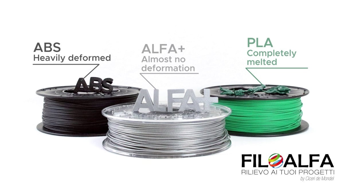 Featured image of FiloAlfa Merges Best of ABS & PLA Qualities with Launch of ALFA+ Filament