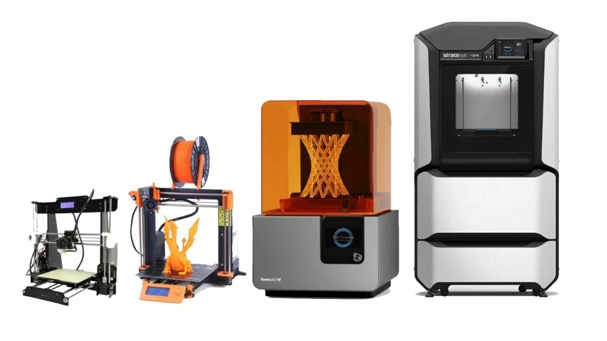 vervangen gebaar redden How Much Does a 3D Printer Cost? | All3DP