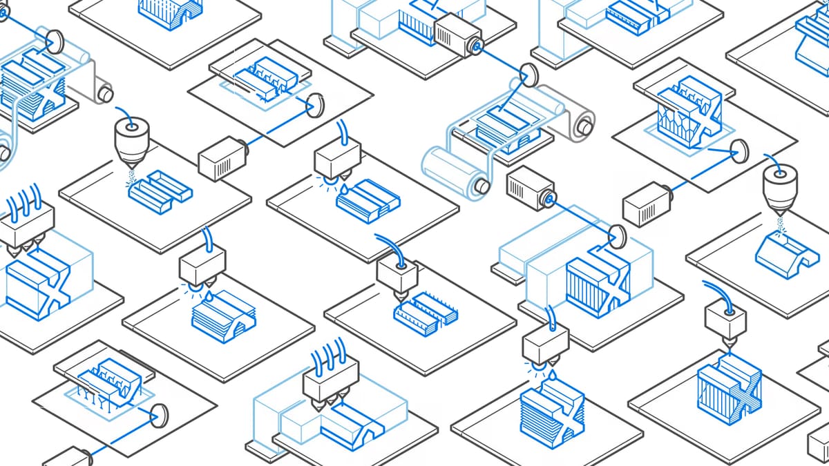 Featured image of Complete Overview of All the Types of 3D Printers