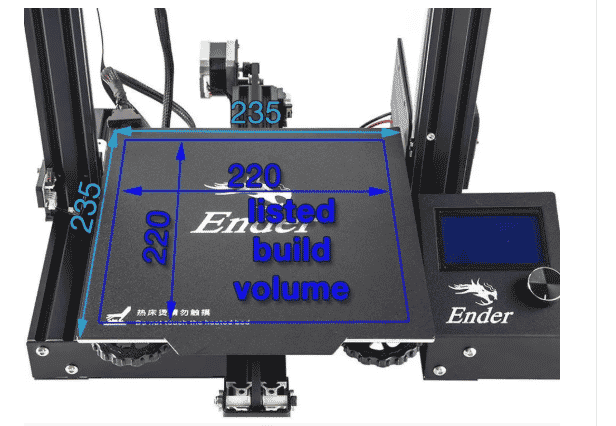Ender 3 (V2/Pro) Dimensions: What Are The Sizes? | All3DP