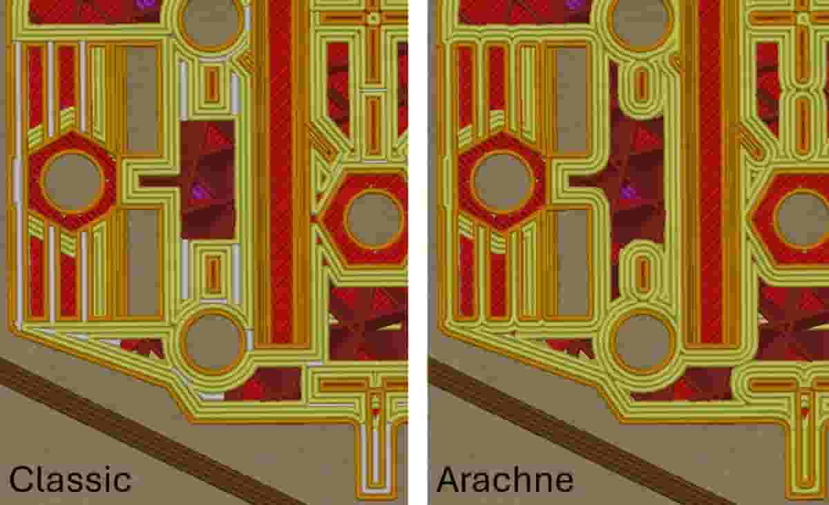 Classic vs Arachne perimeter generation