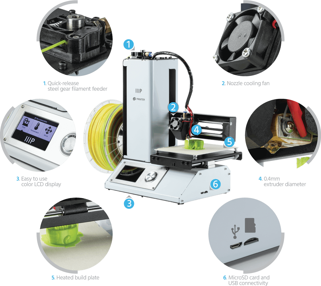 Image of Monoprice MP Select Mini Review: Unboxing &&nbsp;Setup