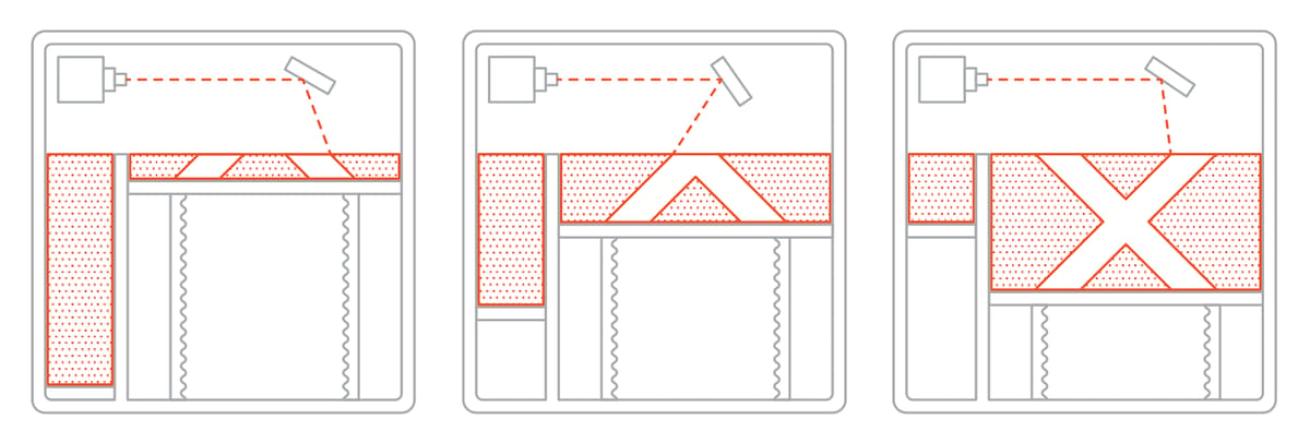 Image of The 3D Printing Handbook Review: The Loooong Read