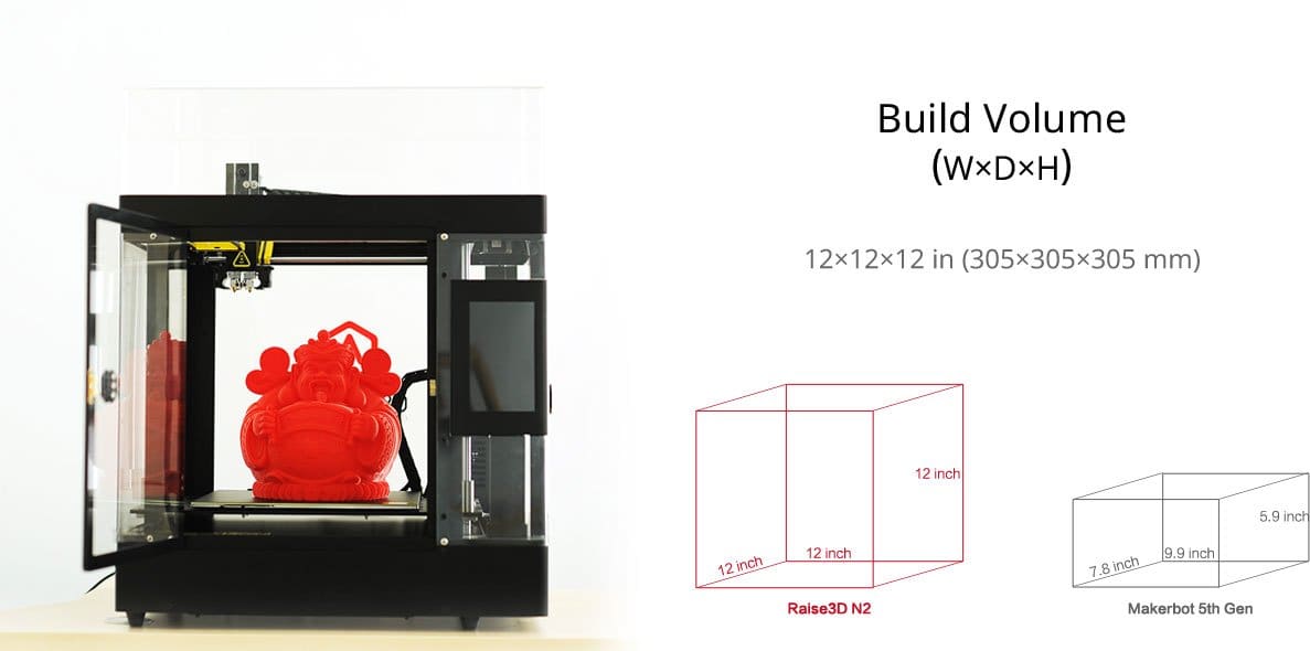 Image of Raise3D N2 3D Printer: Review the Tech Specs