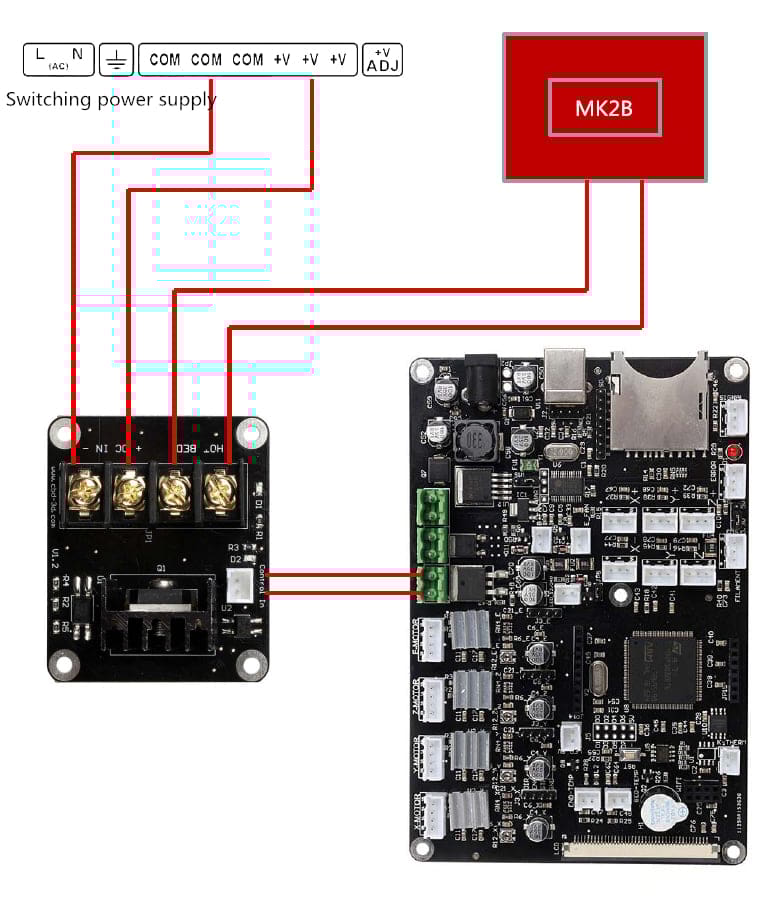 Anet A8 MOSFET Upgrade - Does It Help & How to Do It | All3DP