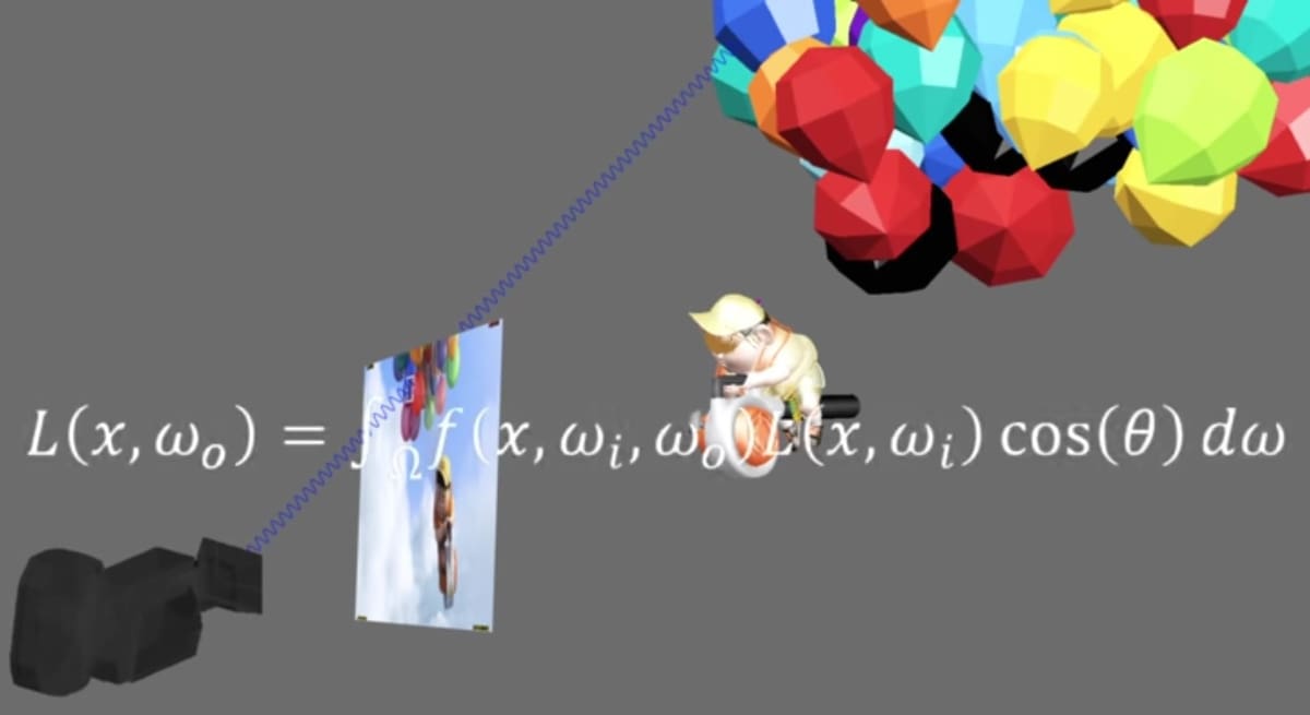 Calculating each pixel is a time-consuming process.
