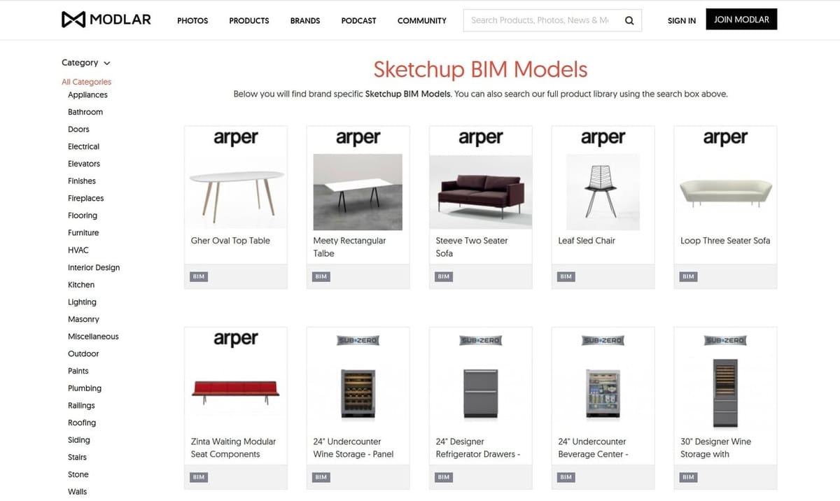 An excellent resource for modern-design models