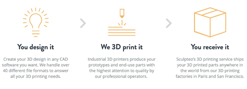 Imagen de Servicio de impresion 3D de metal: Cómo pedir piezas de metal