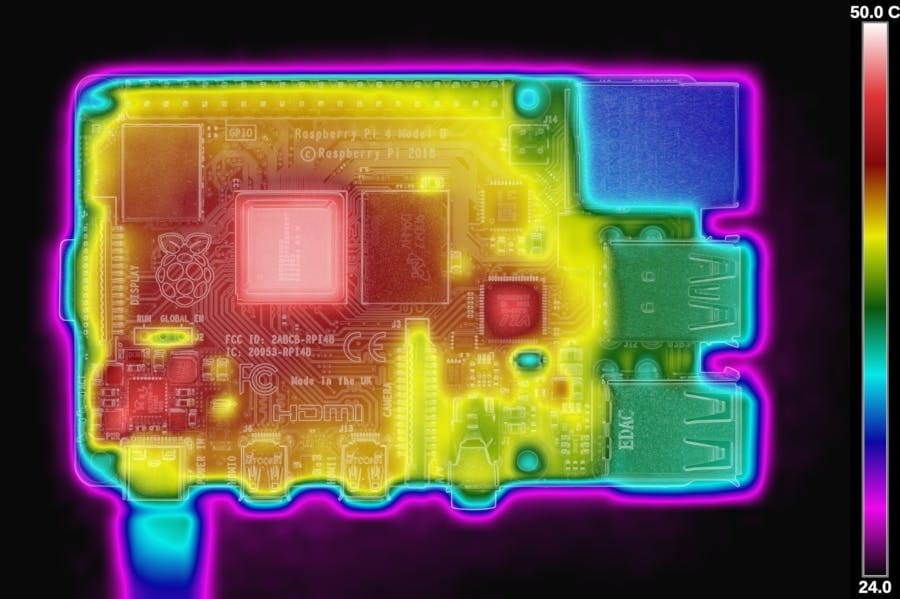 Even when idling, a Raspberry Pi can get warm