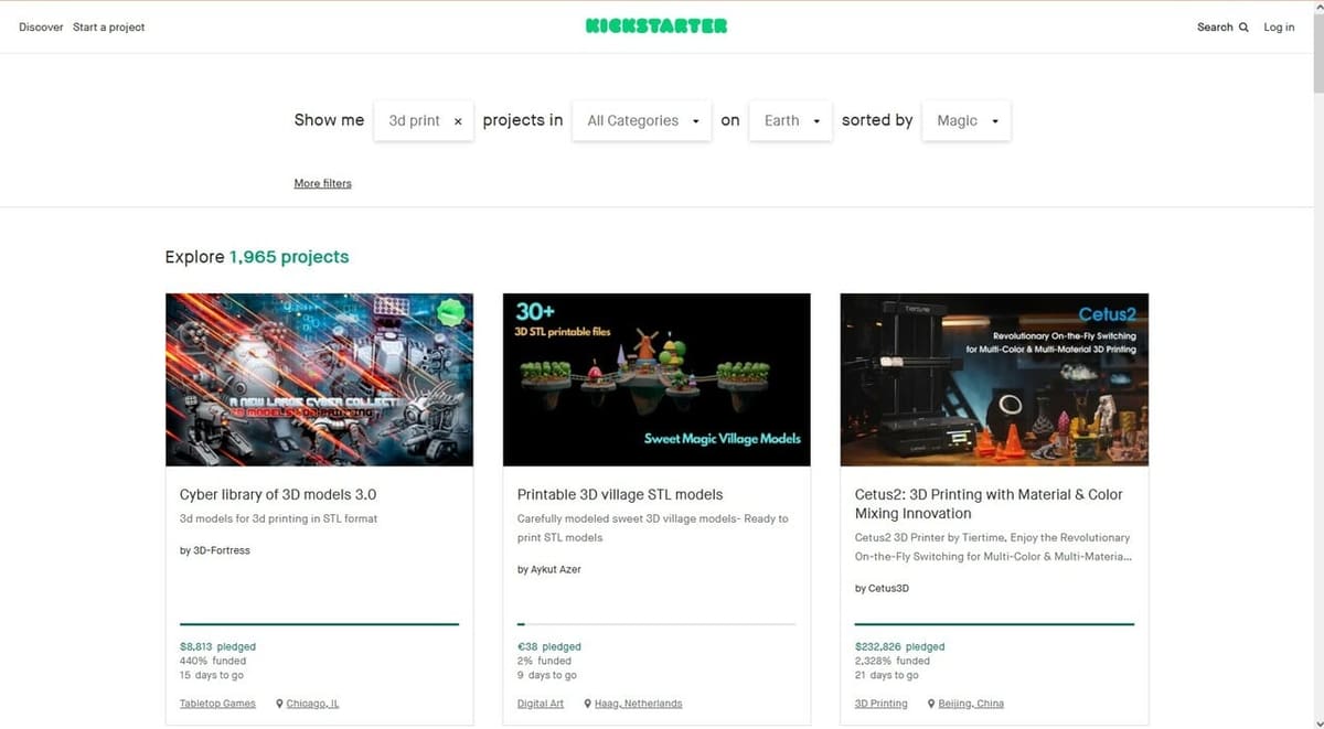 Sometimes you can get passion projects off the ground with Kickstarter