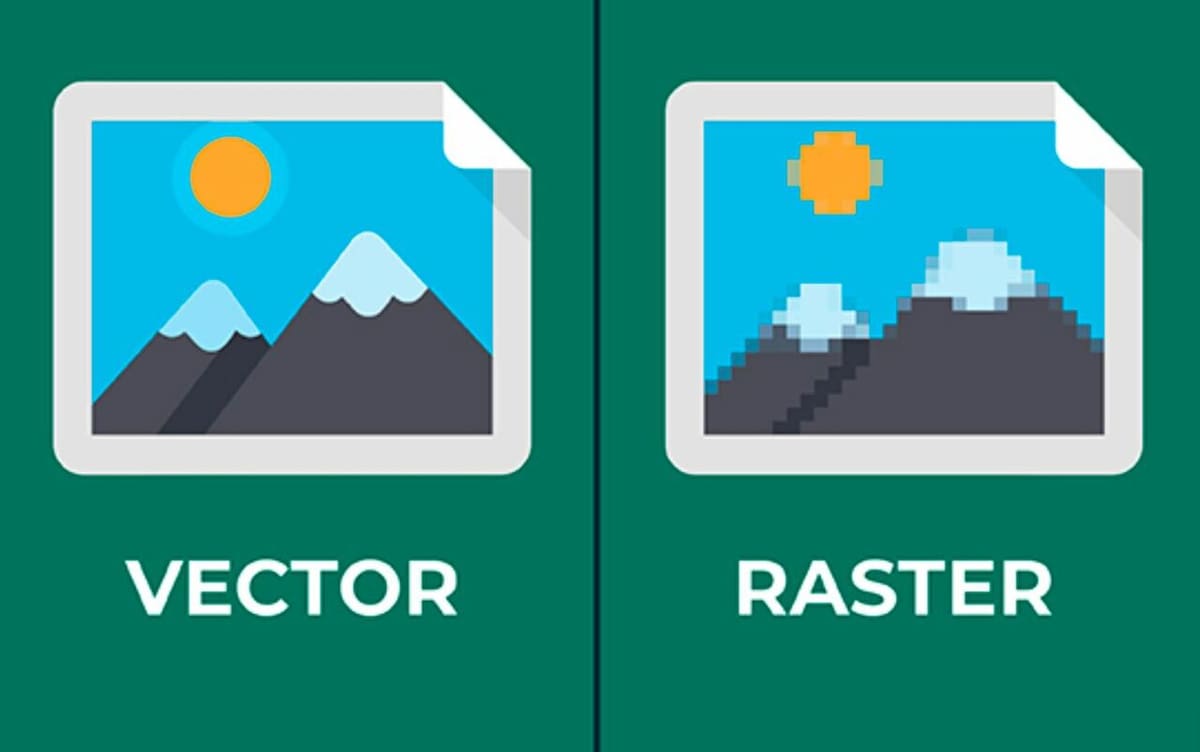 Vector images use splines and geometries over pixels