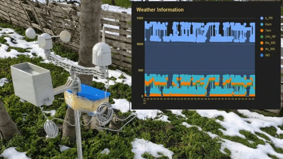 Combining AI with NodeMCU, this weather station doesn't need a weatherman!