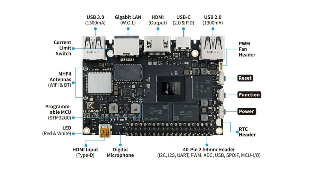 Khadas Vim4: Specs, Price, Release, & Reviews | All3DP