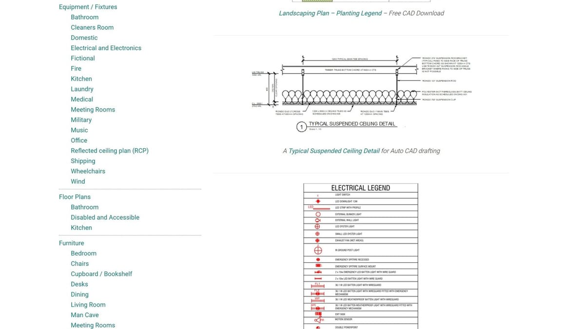 The more subcategories, the easier to find what you need