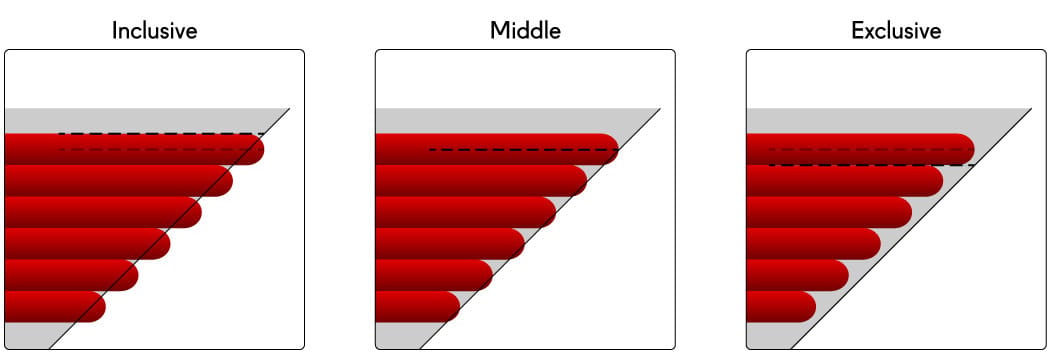 The Slicing Tolerance setting can single-handedly solve your issues