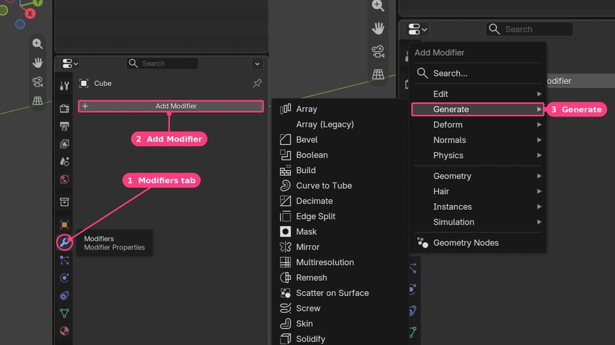 Image of: Modifiers