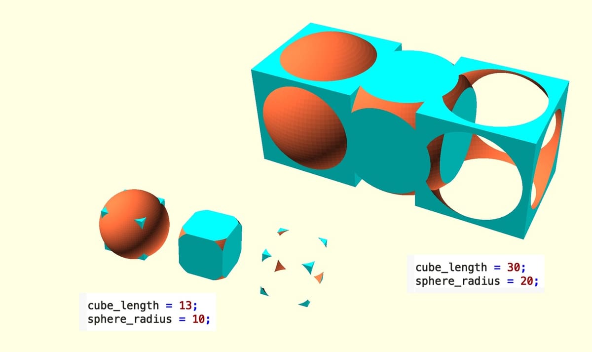 The immediate impact of changing just two variables on all three example shapes
