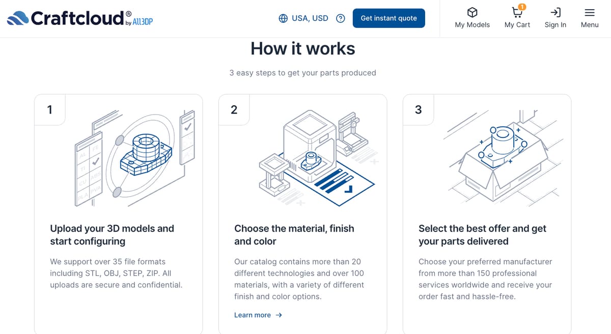 Image of TPU 3D Printing Service Providers: How to Order TPU Parts