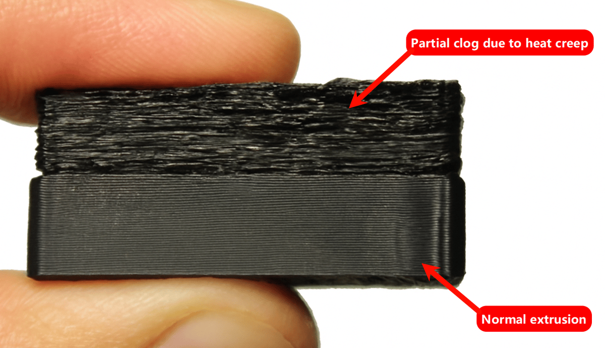 Image of: Is It Actually Heat Creep?
