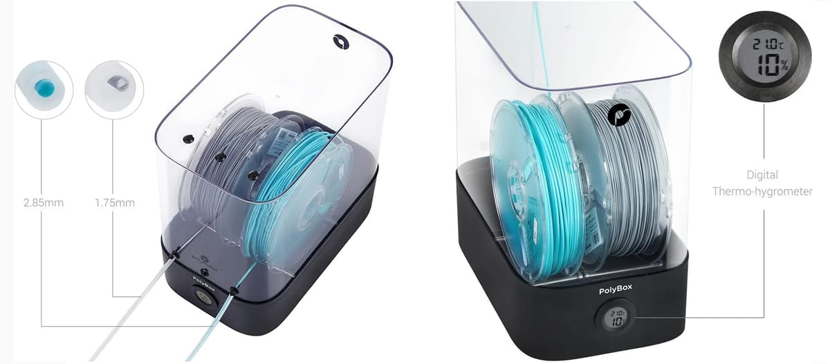 Image of: Just Want to Buy a Dry Box?