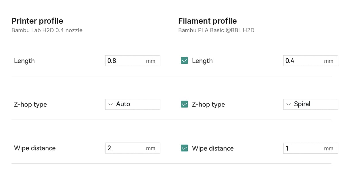 Image of: Starting Values: What Your Profiles Already Set