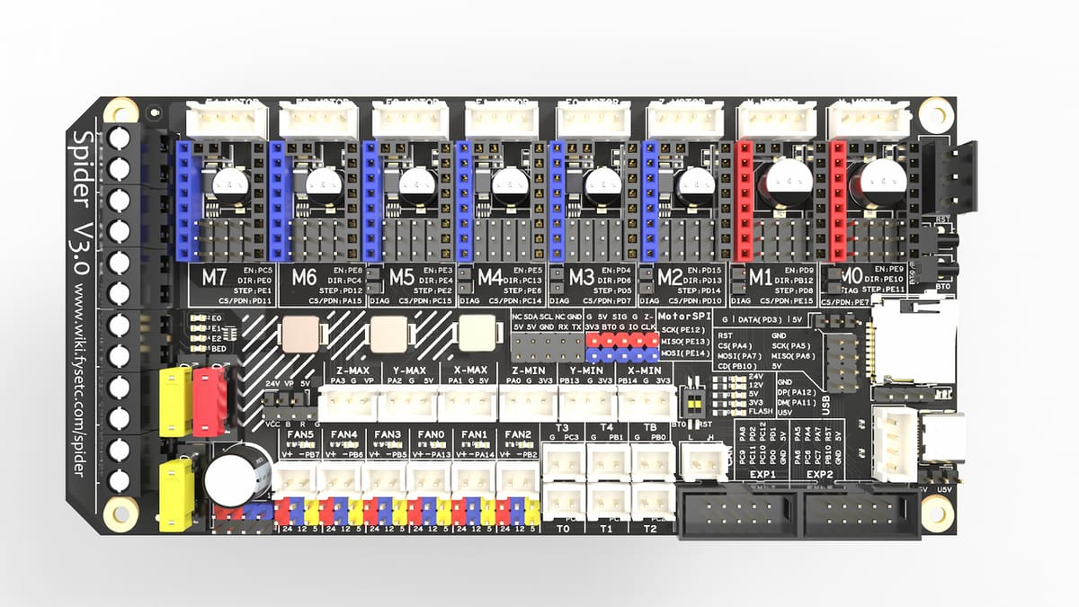 For ChiTu L V3 Control Board For Creality LD-002R/Anycubic