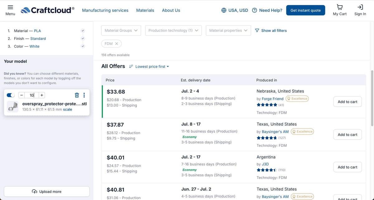 Image of: Craftcloud