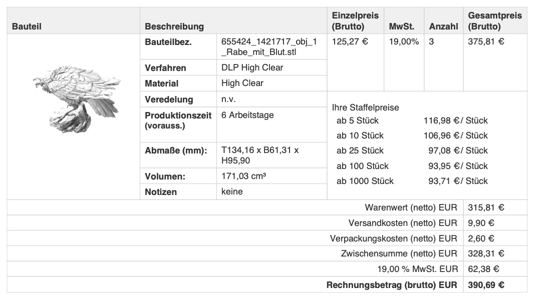 Image of: RapidObject