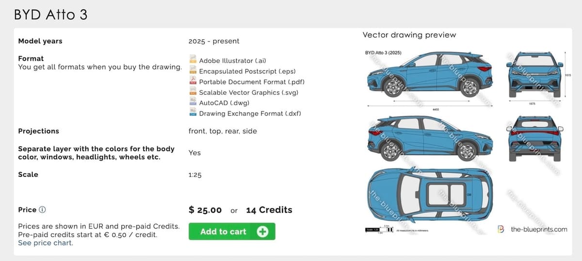 If you're modeling a car, The Blueprints is the site for you!