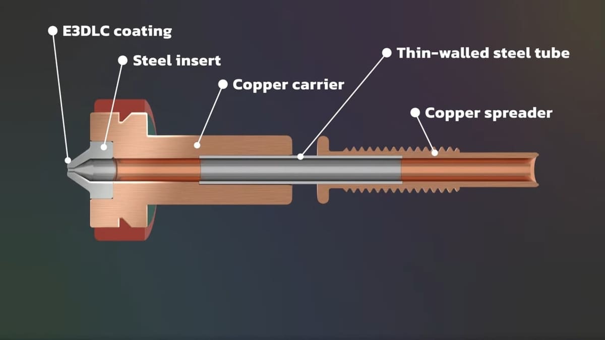 A diagram of the (non-high-flow) ObXidian