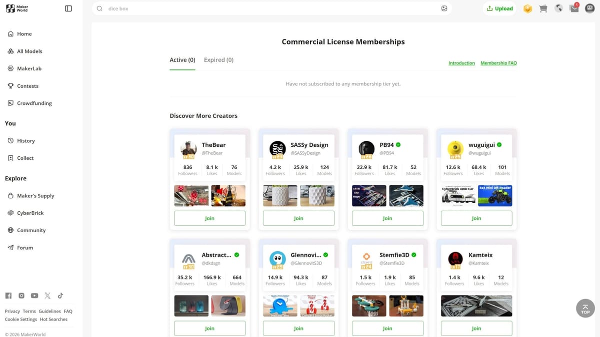 Image of Best Paid 3D Model Sites: Get Commercial Licenses Easily