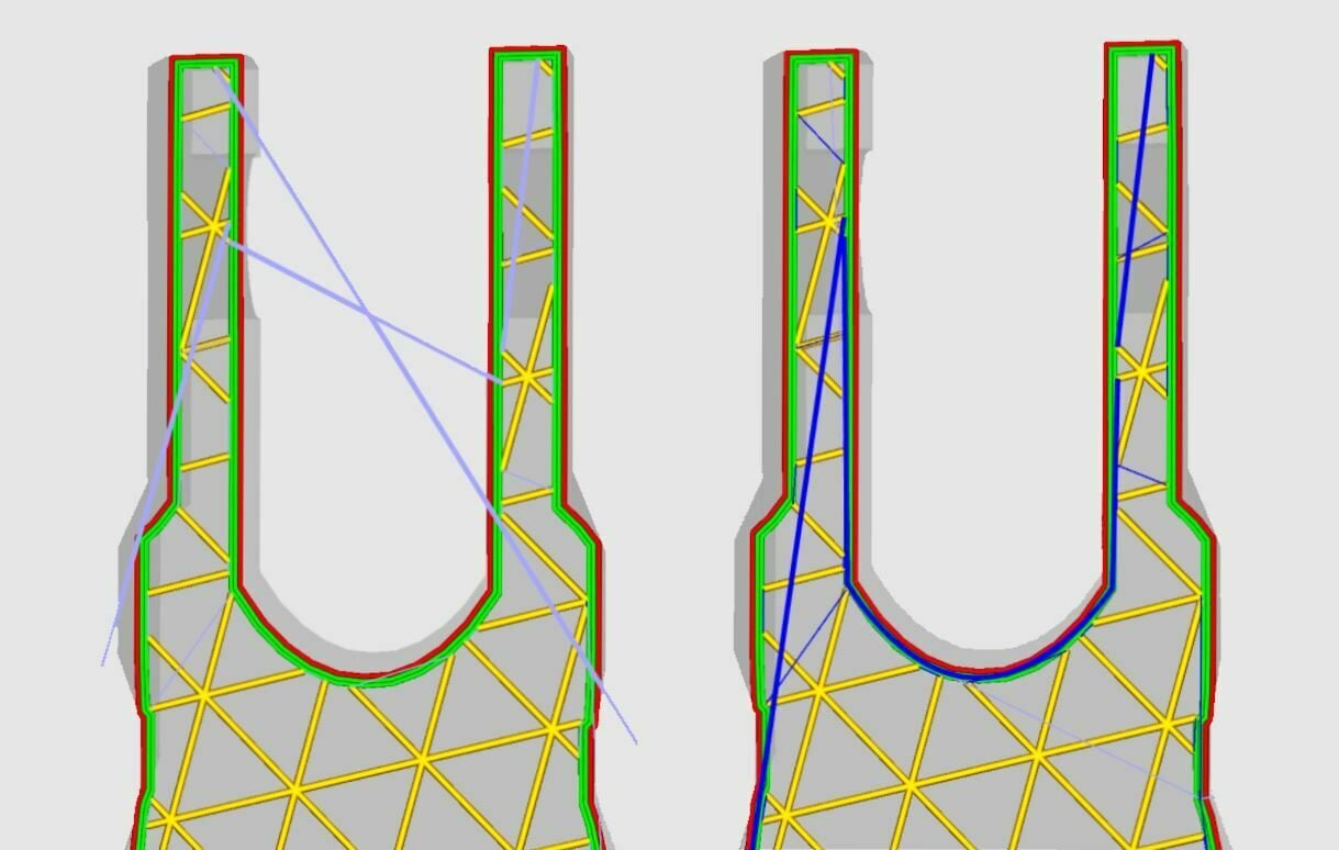 combing right makes the printhead move through t ultimaker support 220114 download e1642430292929 | 3D Gear Guide