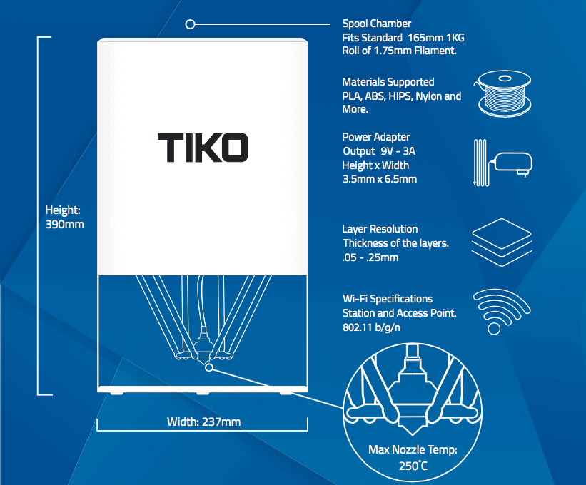 Tiko 3D Printer: Frequently Asked Questions All3DP