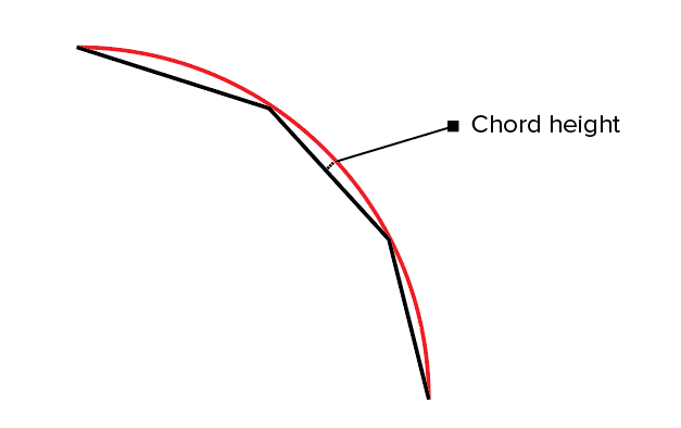 The chord height is the height between the STL mesh and the actual surface (source : www.3dhubs.com) 