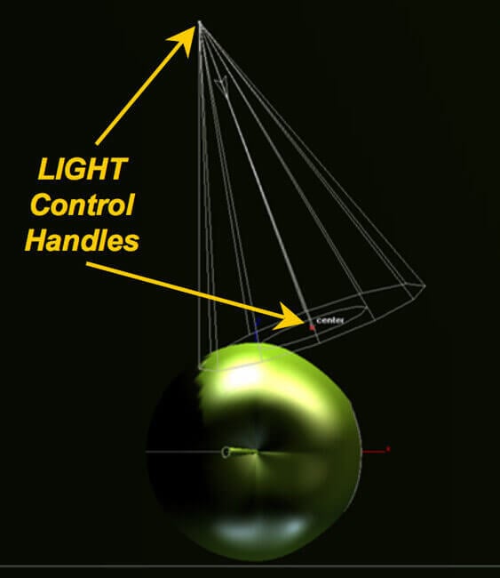 Some 3D file formats have the capability to encode information about lights, as shown in this image.